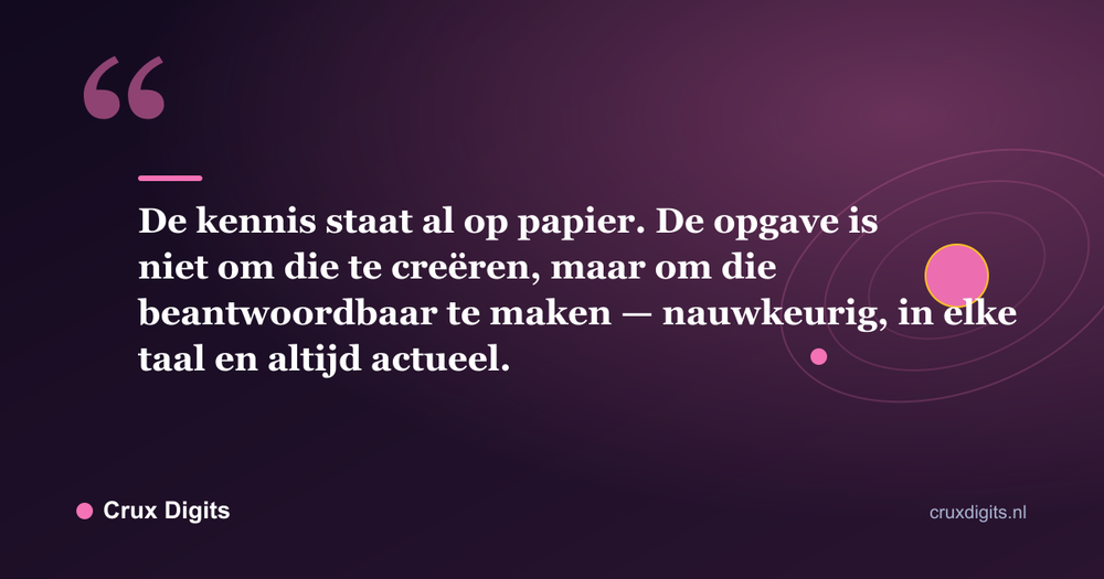 Citaat: De kennis staat al op papier. De opgave is niet om die te creëren, maar om die beantwoordbaar te maken — nauwkeurig, in elke taal en altijd actueel. - Crux Digits