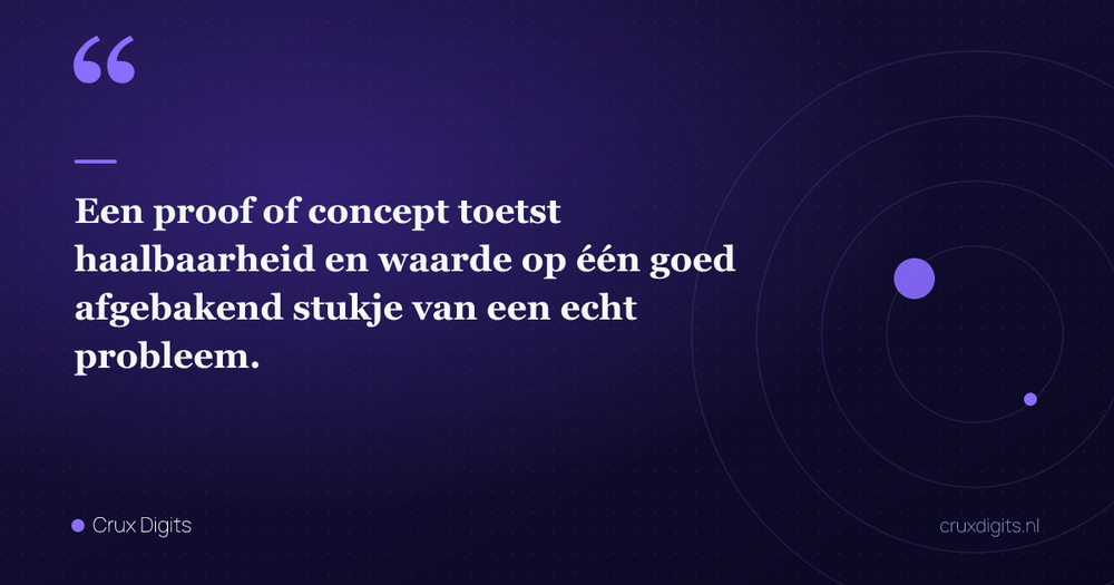 Pull quote: Een proof of concept toetst haalbaarheid en waarde op één goed afgebakend stukje van een echt probleem. — Crux Digits