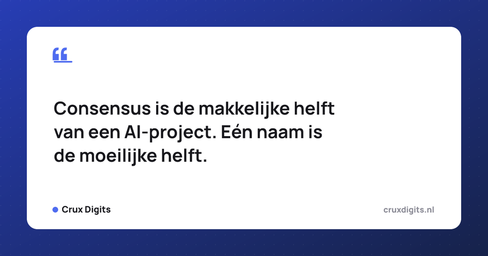 Pull quote from Crux Digits: Consensus is de makkelijke helft van een AI-project. Eén naam is de moeilijke helft.