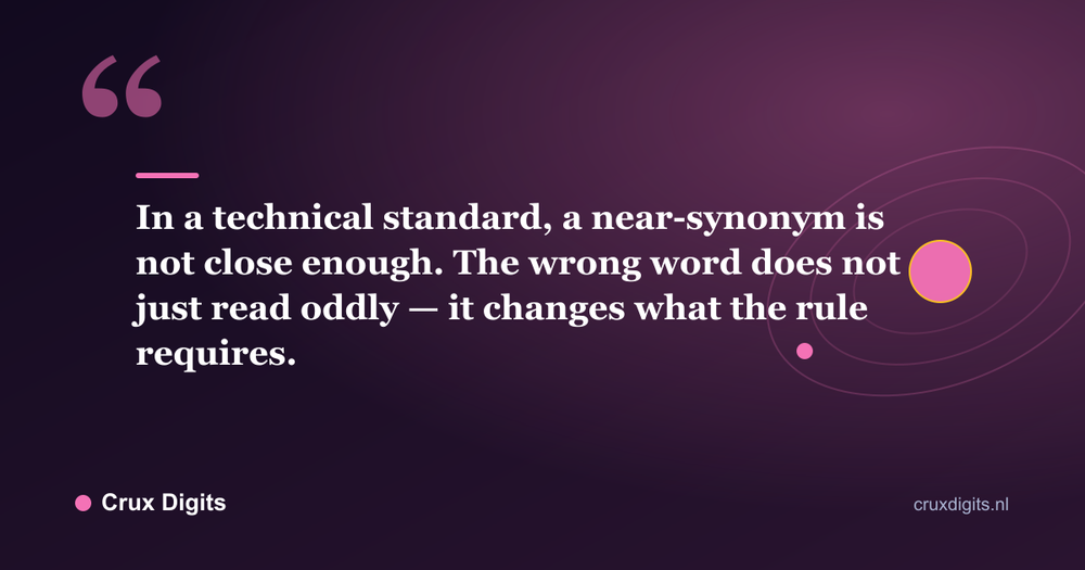 Pull quote: In a technical standard, a near-synonym is not close enough. The wrong word does not just read oddly — it changes what the rule requires. - Crux Digits