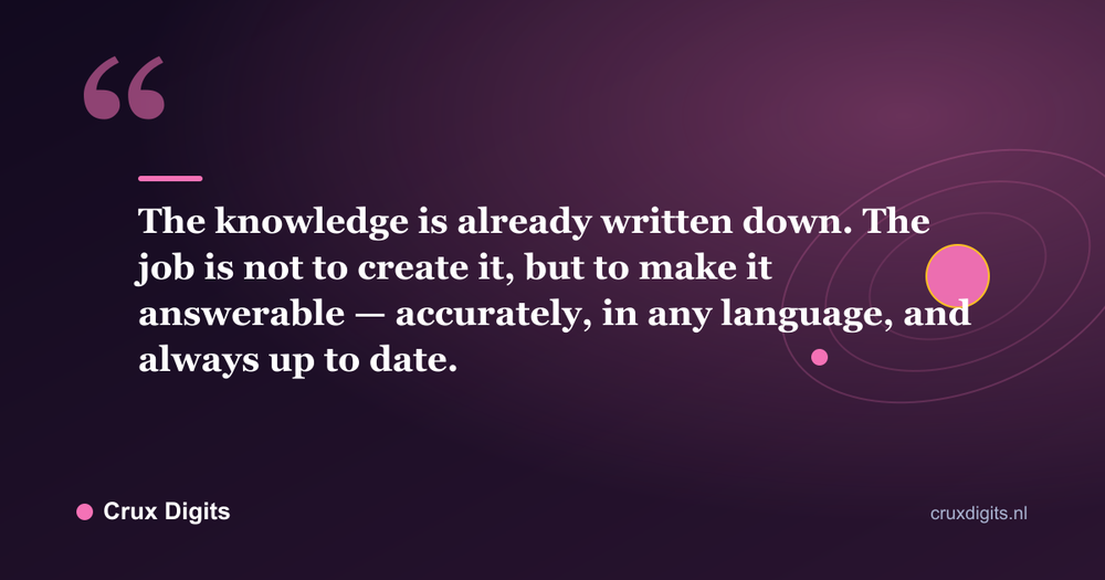 Pull quote: The knowledge is already written down. The job is not to create it, but to make it answerable — accurately, in any language, and always up to date. - Crux Digits