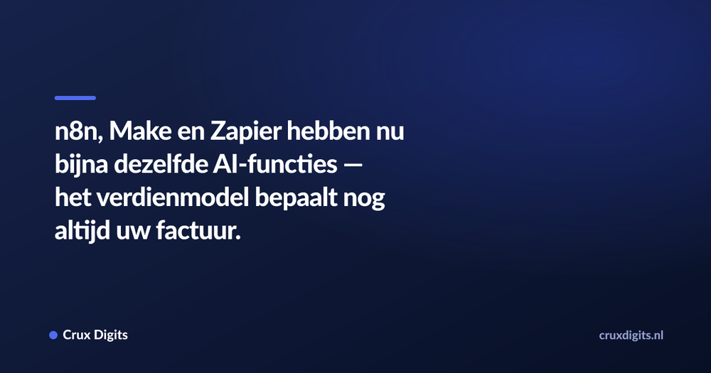 Pull quote: n8n, Make en Zapier hebben nu bijna dezelfde AI-functies — het verdienmodel bepaalt nog altijd uw factuur. — Crux Digits