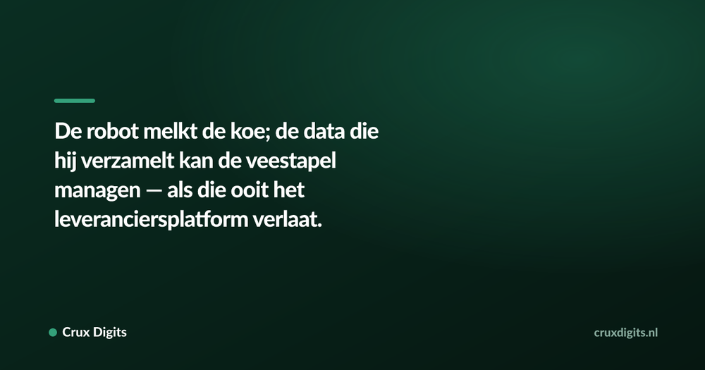 Pull quote: De robot melkt de koe; de data die hij verzamelt kan de veestapel managen — als die ooit het leveranciersplatform verlaat. — Crux Digits