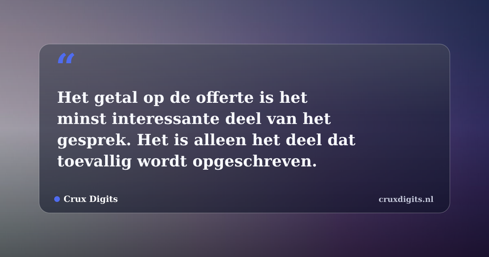 Pull quote from Crux Digits: Het getal op de offerte is het minst interessante deel van het gesprek. Het is alleen het deel dat toevallig wordt opgeschreven.