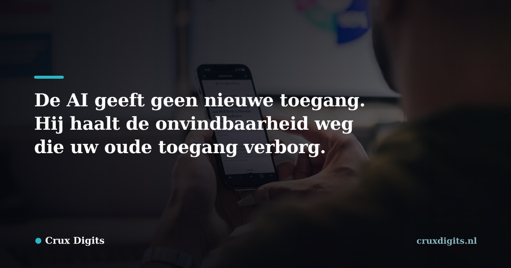 Pull quote from Crux Digits: De AI geeft geen nieuwe toegang. Hij haalt de onvindbaarheid weg die uw oude toegang verborg.