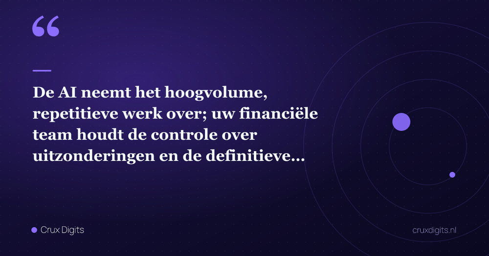 Pull quote: De AI neemt het hoogvolume, repetitieve werk over; uw financiële team houdt de controle over uitzonderingen en de definitieve goedkeuring. — Crux Digits
