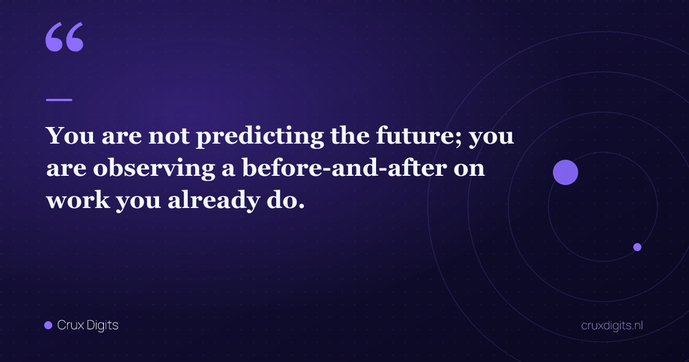 Pull quote: You are not predicting the future; you are observing a before-and-after on work you already do. — Crux Digits
