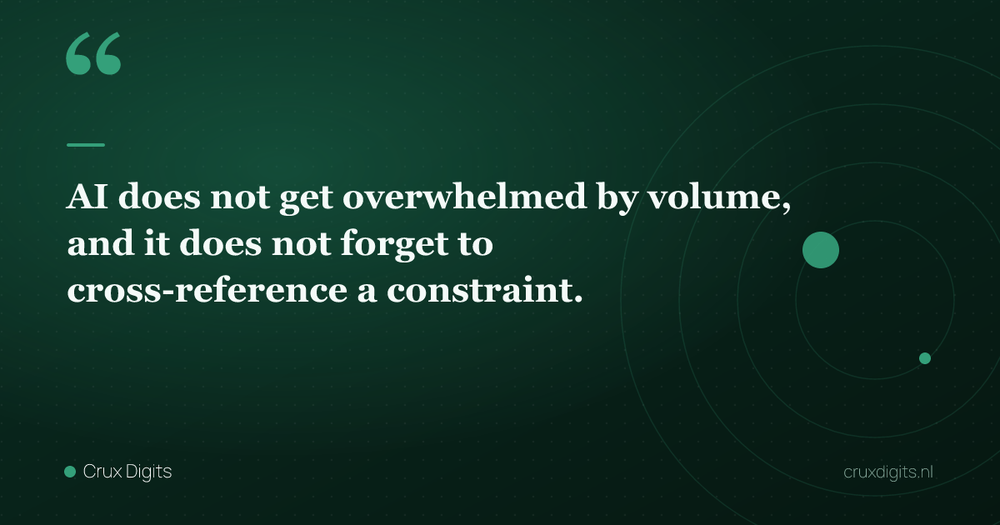 Pull quote: AI does not get overwhelmed by volume, and it does not forget to cross-reference a constraint. — Crux Digits