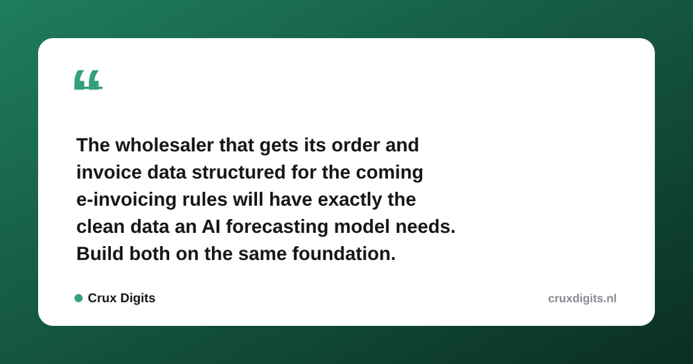 Pull quote from Crux Digits: The wholesaler that gets its order and invoice data structured for the coming e-invoicing rules will have exactly the clean data an AI forecasting mod