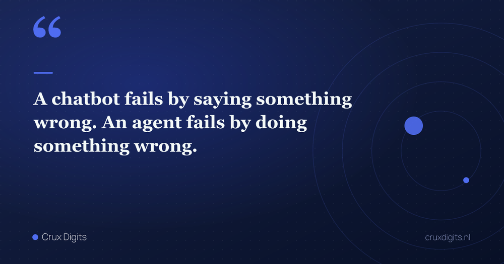Pull quote: A chatbot fails by saying something wrong. An agent fails by doing something wrong. — Crux Digits