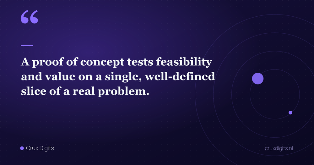 Pull quote: A proof of concept tests feasibility and value on a single, well-defined slice of a real problem. — Crux Digits