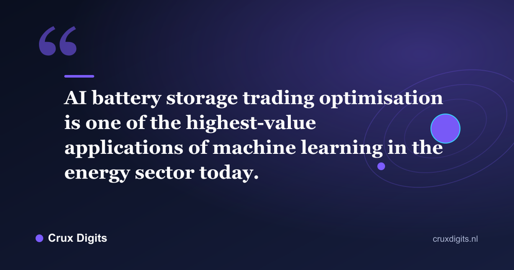 Pull quote: AI battery storage trading optimisation is one of the highest-value applications of machine learning in the energy sector today. - Crux Digits