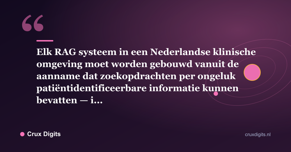 Citaat: Elk RAG systeem in een Nederlandse klinische omgeving moet worden gebouwd vanuit de aanname dat zoekopdrachten per ongeluk patiëntidentificeerbare informatie kunnen bevatten — i... - Crux Digits