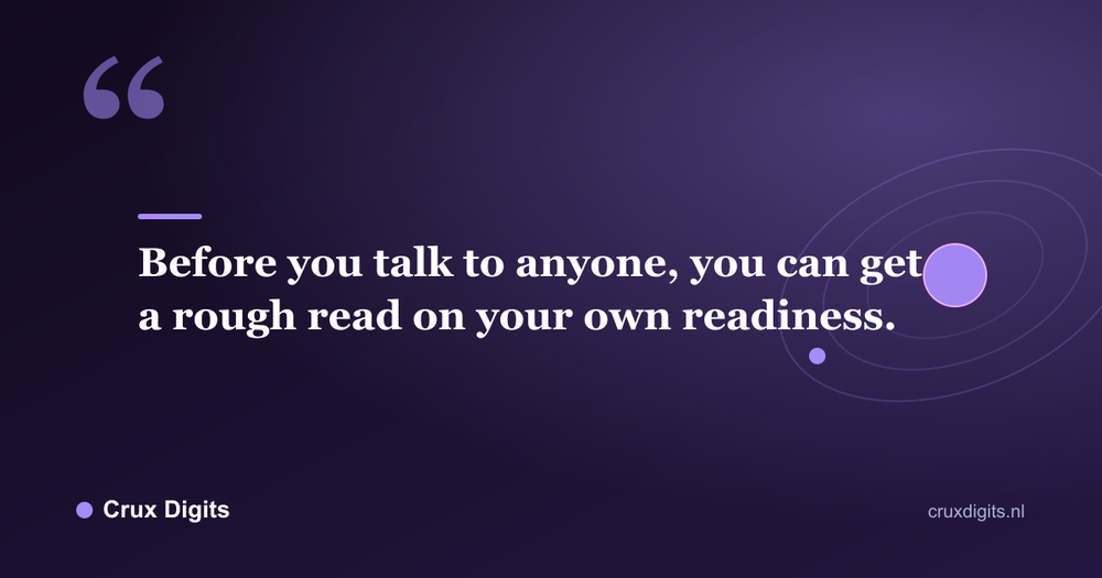 AI readiness assessment pull quote: Before you talk to anyone, you can get a rough read on your own readiness. — Crux Digits guide