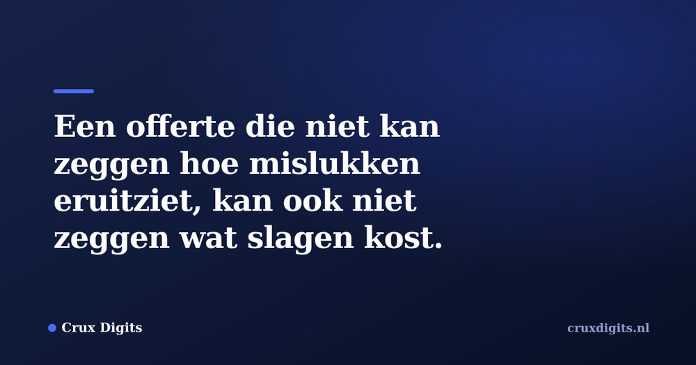 Pull quote from Crux Digits: Een offerte die niet kan zeggen hoe mislukken eruitziet, kan ook niet zeggen wat slagen kost.
