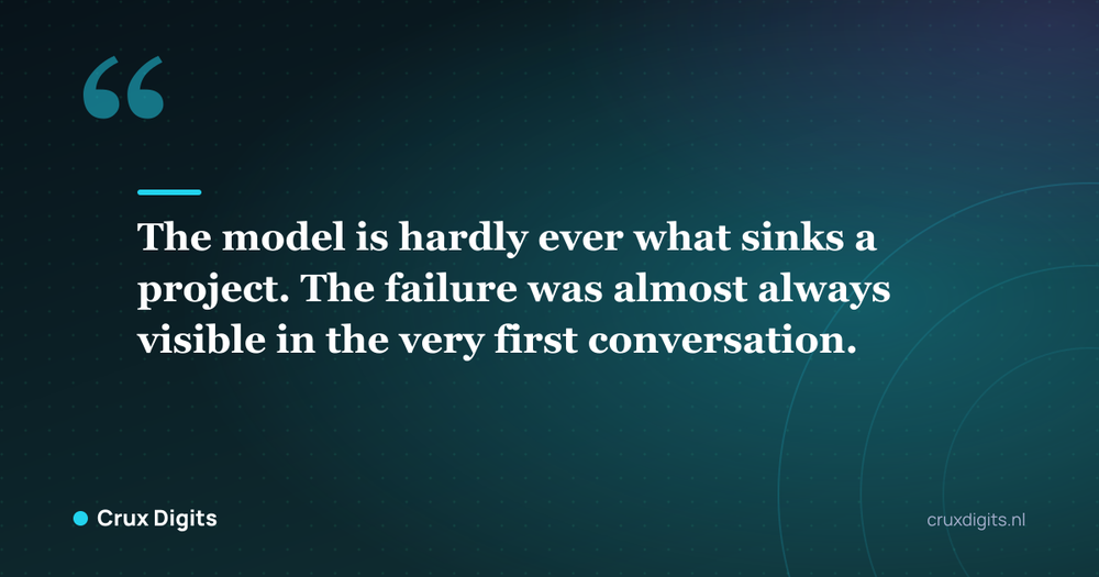 Pull quote: The model is hardly ever what sinks a project. The failure was almost always visible in the very first conversation. - Crux Digits