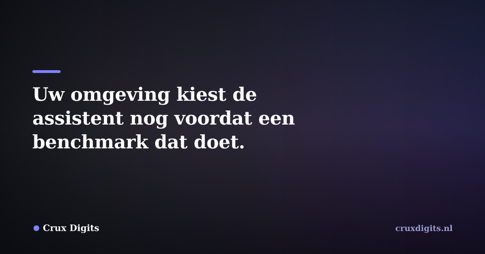 Pull quote from Crux Digits: Uw omgeving kiest de assistent nog voordat een benchmark dat doet.