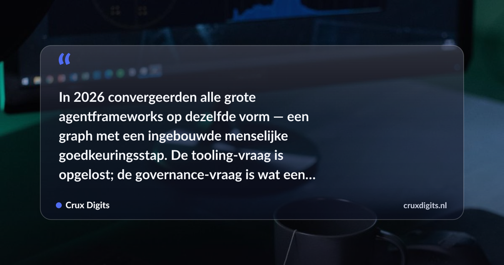 Pull quote: In 2026 convergeerden alle grote agentframeworks op dezelfde vorm — een graph met een ingebouwde menselijke goedkeuringsstap. De tooling-vraag is opge — Crux Digits