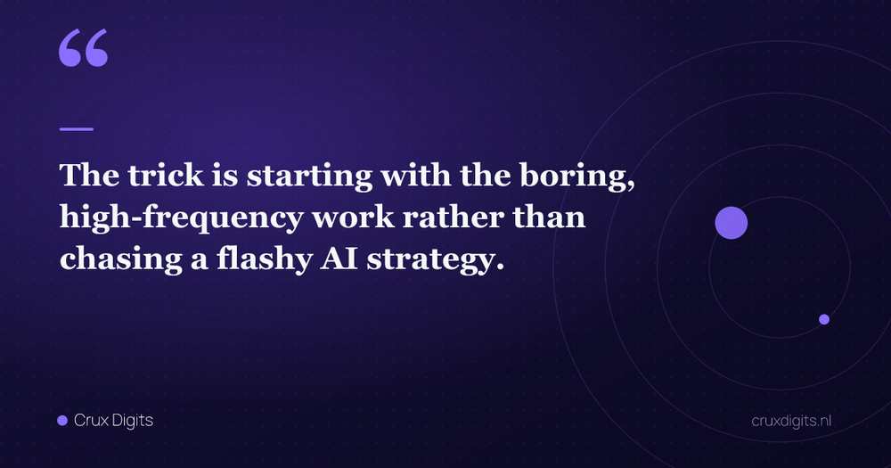 Pull quote: The trick is starting with the boring, high-frequency work rather than chasing a flashy AI strategy. — Crux Digits