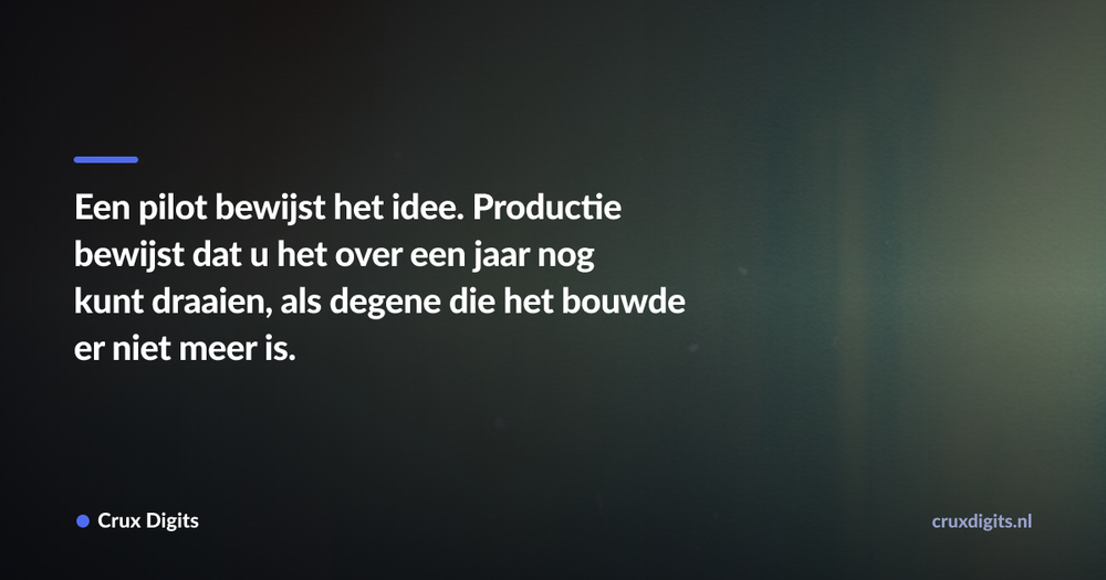 Pull quote: Een pilot bewijst het idee. Productie bewijst dat u het over een jaar nog kunt draaien, als degene die het bouwde er niet meer is. — Crux Digits