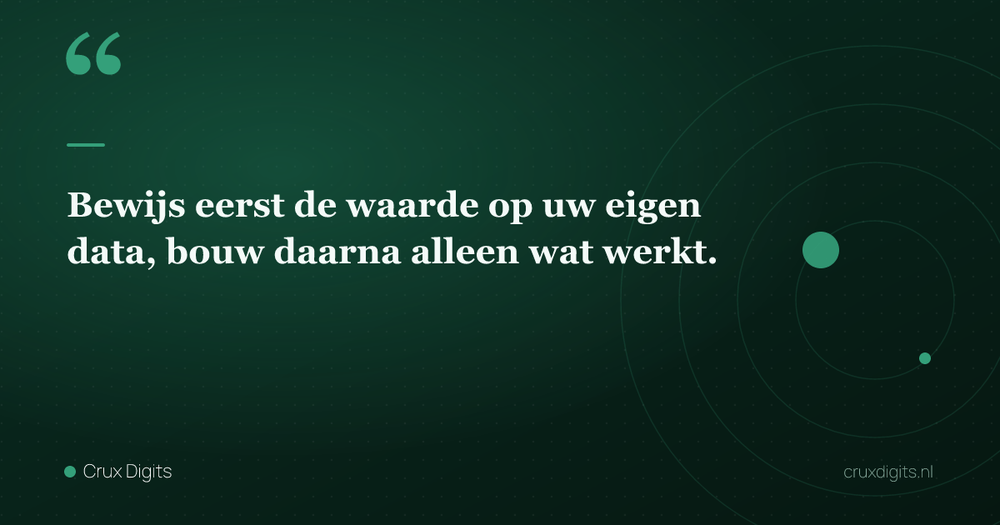 Pull quote: Bewijs eerst de waarde op uw eigen data, bouw daarna alleen wat werkt. — Crux Digits