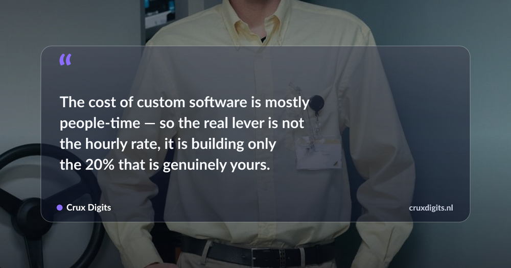 Pull quote: The cost of custom software is mostly people-time — so the real lever is not the hourly rate, it is building only the 20% that is genuinely yours. — Crux Digits