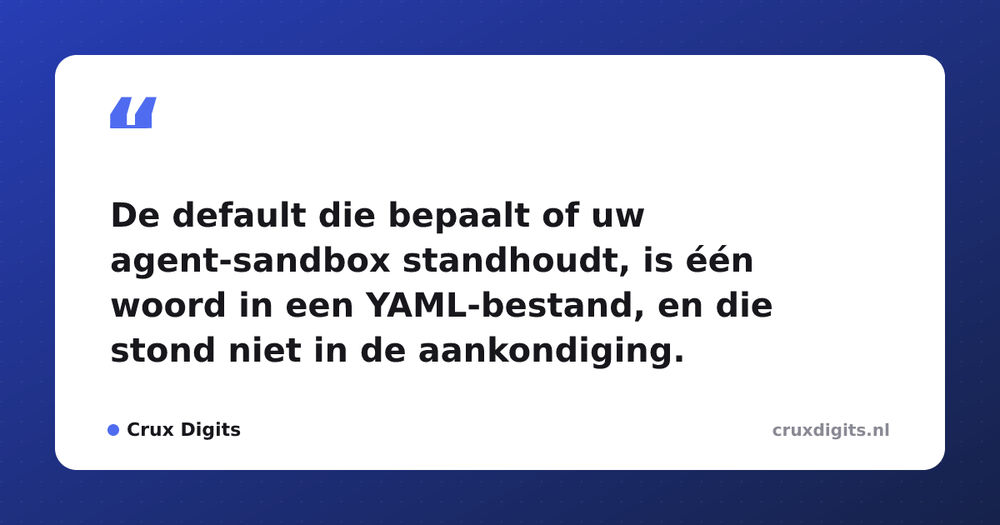 Pull quote from Crux Digits: De default die bepaalt of uw agent-sandbox standhoudt, is één woord in een YAML-bestand, en die stond niet in de aankondiging.
