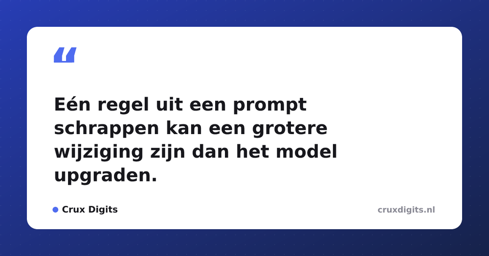 Pull quote from Crux Digits: Eén regel uit een prompt schrappen kan een grotere wijziging zijn dan het model upgraden.