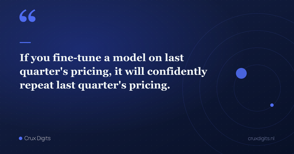 Pull quote: If you fine-tune a model on last quarter's pricing, it will confidently repeat last quarter's pricing. — Crux Digits