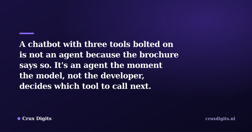 Pull quote from Crux Digits: A chatbot with three tools bolted on is not an agent because the brochure says so. It's an agent the moment the model, not the developer, decides whic