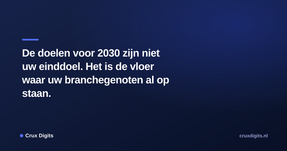 Pull quote from Crux Digits: De doelen voor 2030 zijn niet uw einddoel. Het is de vloer waar uw branchegenoten al op staan.