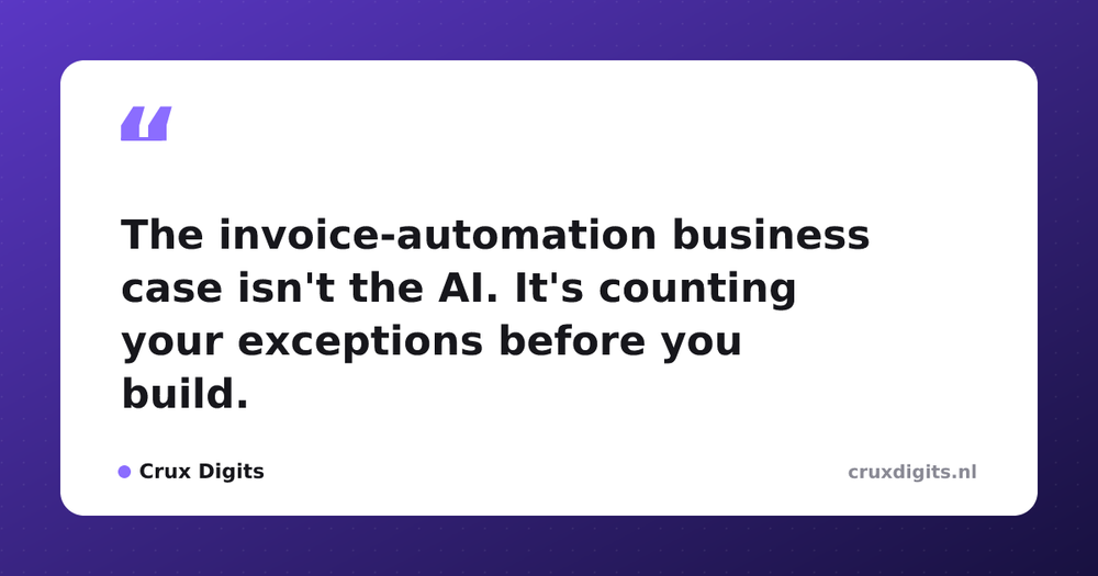 Pull quote from Crux Digits: The invoice-automation business case isn't the AI. It's counting your exceptions before you build.