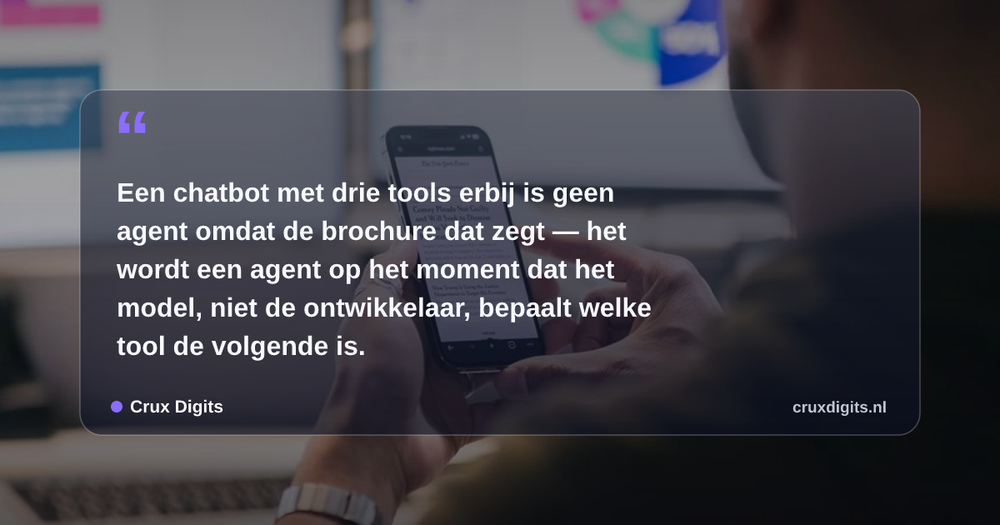 Pull quote: Een chatbot met drie tools erbij is geen agent omdat de brochure dat zegt — het wordt een agent op het moment dat het model, niet de ontwikkelaar, bep — Crux Digits