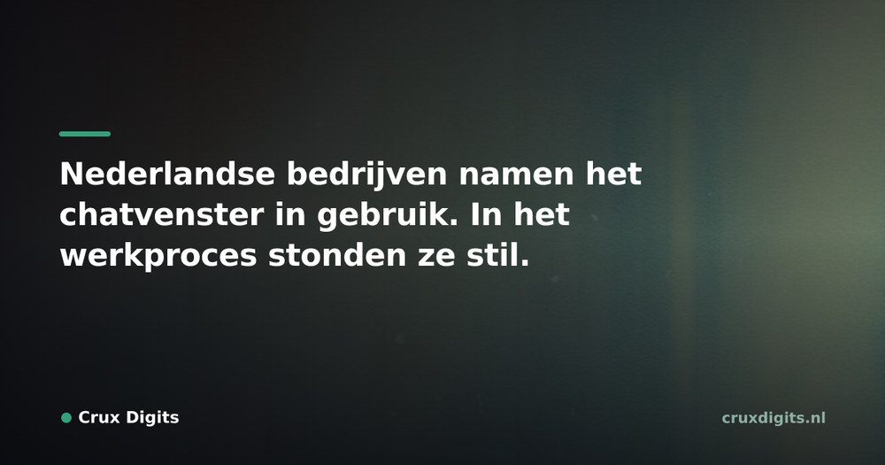 Pull quote from Crux Digits: Nederlandse bedrijven namen het chatvenster in gebruik. In het werkproces stonden ze stil.