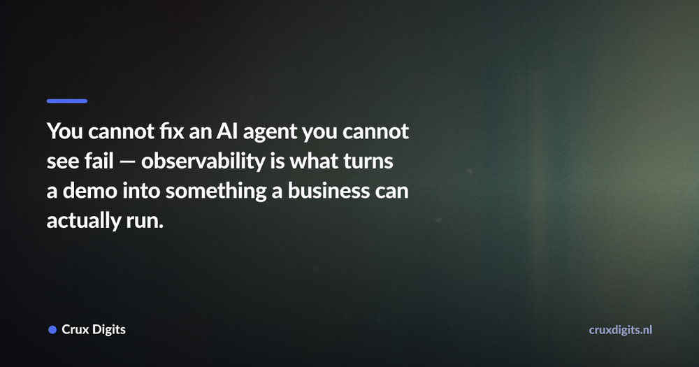 Pull quote: You cannot fix an AI agent you cannot see fail — observability is what turns a demo into something a business can actually run. — Crux Digits