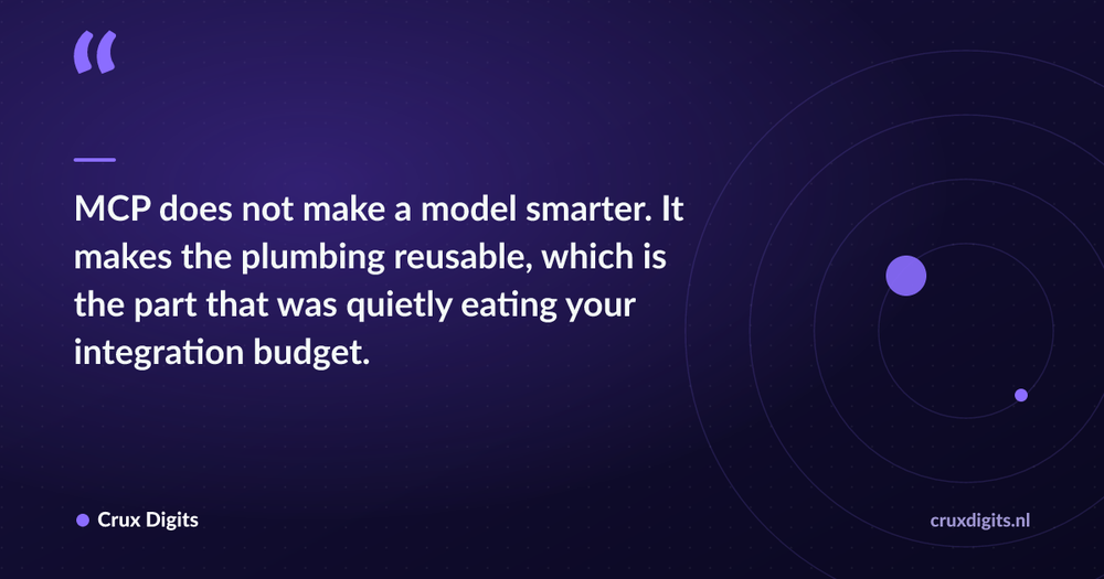 Pull quote: MCP does not make a model smarter. It makes the plumbing reusable, which is the part that was quietly eating your integration budget. — Crux Digits