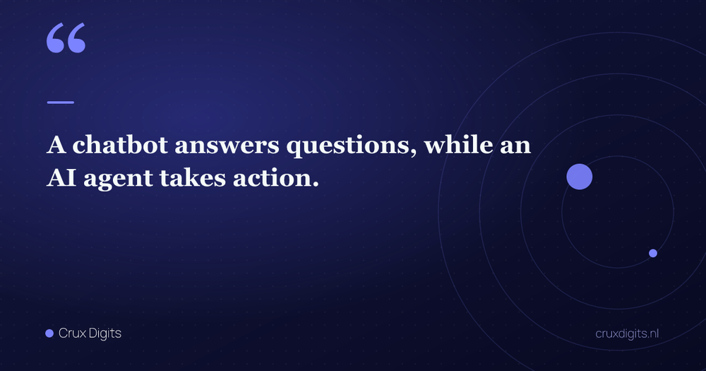 Pull quote: A chatbot answers questions, while an AI agent takes action. — Crux Digits