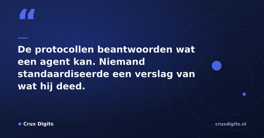 Pull quote from Crux Digits: De protocollen beantwoorden wat een agent kan. Niemand standaardiseerde een verslag van wat hij deed.