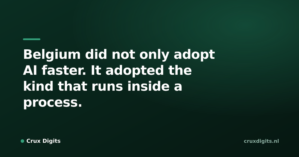 Pull quote from Crux Digits: Belgium did not only adopt AI faster. It adopted the kind that runs inside a process.