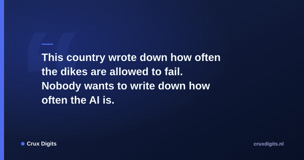 Pull quote: This country wrote down how often the dikes are allowed to fail. Nobody wants to write down how often the AI is. — Crux Digits