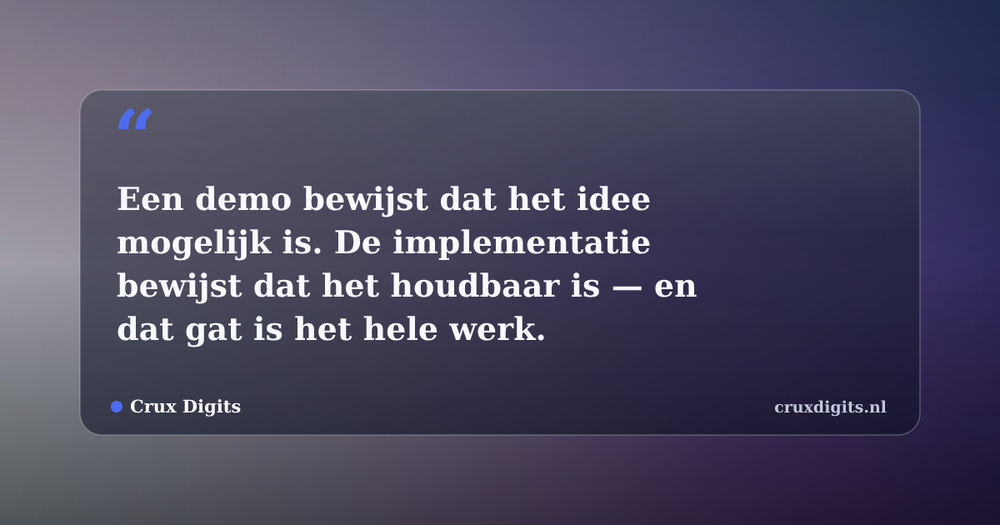 Pull quote: Een demo bewijst dat het idee mogelijk is. De implementatie bewijst dat het houdbaar is — en dat gat is het hele werk. — Crux Digits