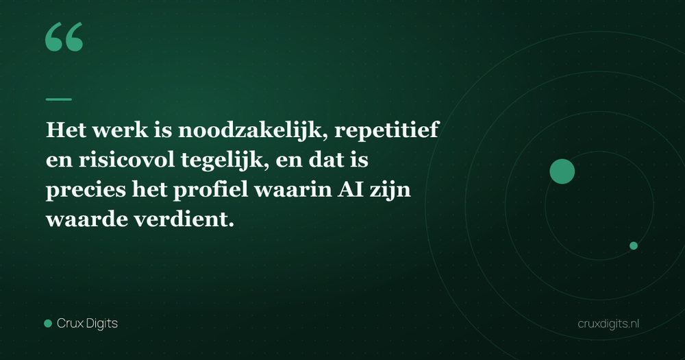 Pull quote: Het werk is noodzakelijk, repetitief en risicovol tegelijk, en dat is precies het profiel waarin AI zijn waarde verdient. — Crux Digits