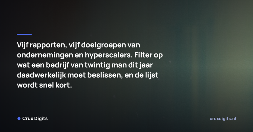 Pull quote from Crux Digits: Vijf rapporten, vijf doelgroepen van ondernemingen en hyperscalers. Filter op wat een bedrijf van twintig man dit jaar daadwerkelijk moet beslissen, e