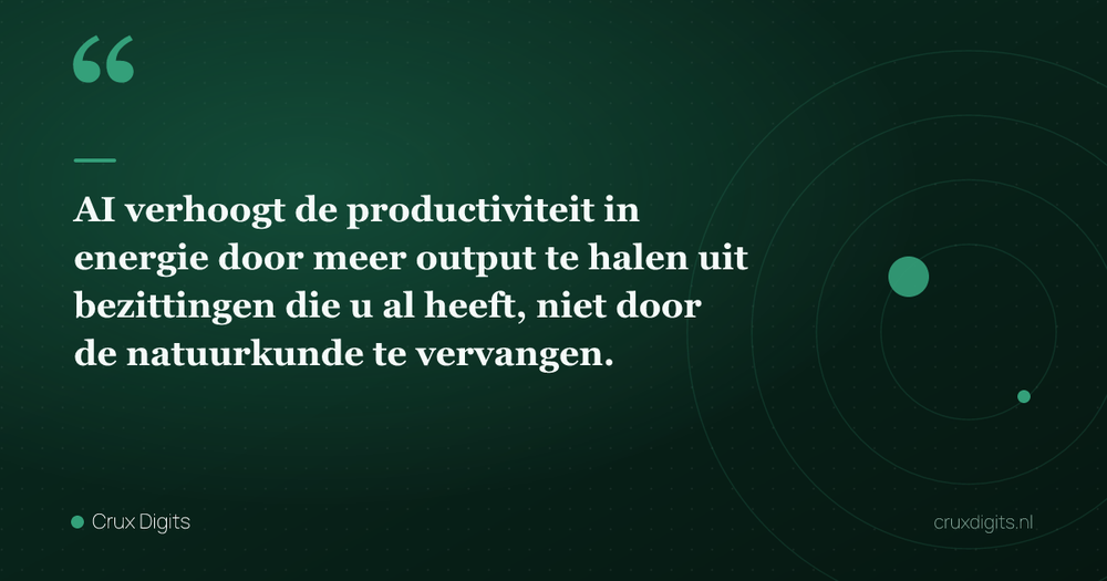 Pull quote: AI verhoogt de productiviteit in energie door meer output te halen uit bezittingen die u al heeft, niet door de natuurkunde te vervangen. — Crux Digits