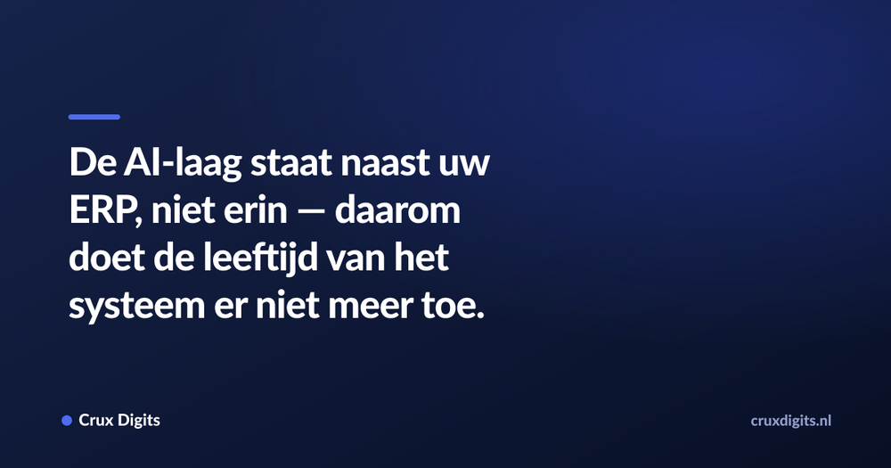 Pull quote: De AI-laag staat naast uw ERP, niet erin — daarom doet de leeftijd van het systeem er niet meer toe. — Crux Digits