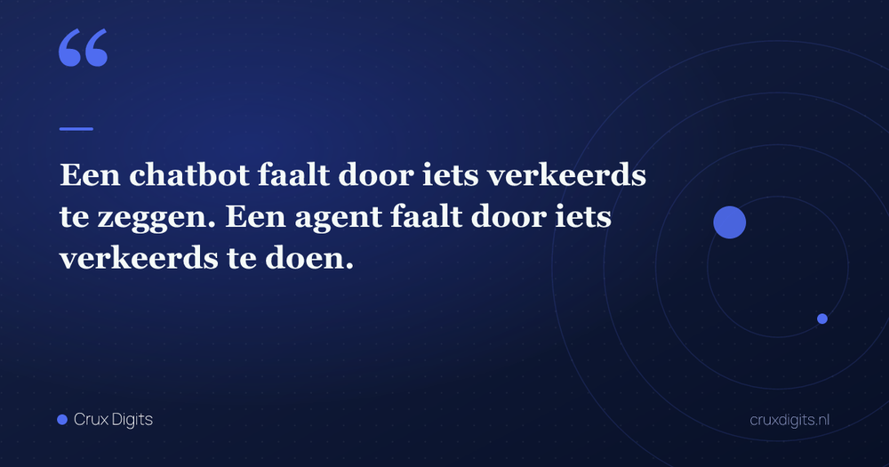 Pull quote: Een chatbot faalt door iets verkeerds te zeggen. Een agent faalt door iets verkeerds te doen. — Crux Digits