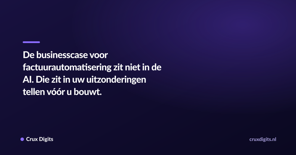 Pull quote: De businesscase voor factuurautomatisering zit niet in de AI. Die zit in uw uitzonderingen tellen vóór u bouwt. — Crux Digits
