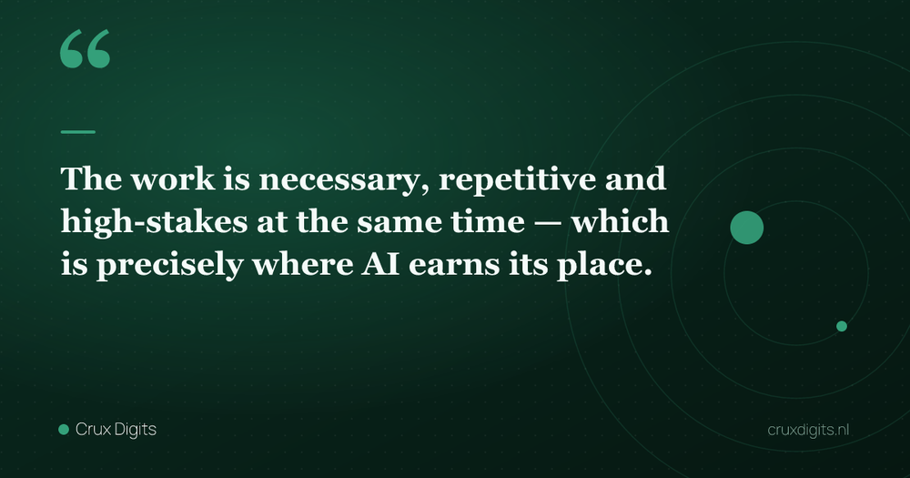 Pull quote: The work is necessary, repetitive and high-stakes at the same time — which is precisely where AI earns its place. — Crux Digits