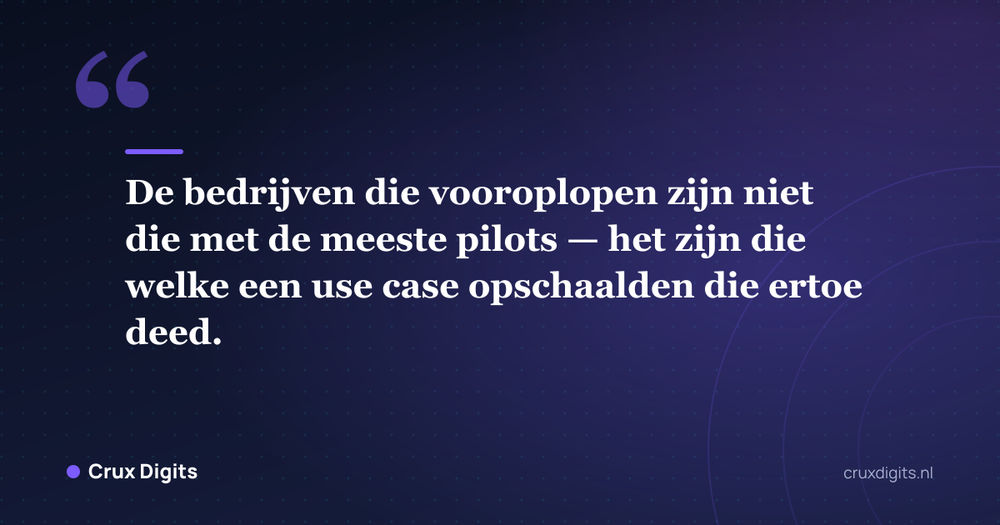 Citaat: De bedrijven die vooroplopen zijn niet die met de meeste pilots — het zijn die welke een use case opschaalden die ertoe deed. - Crux Digits