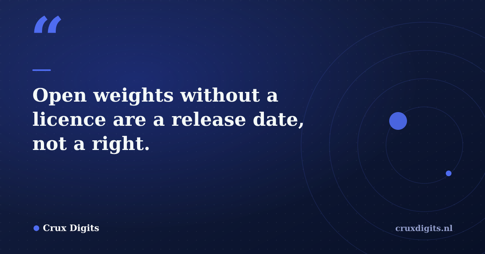 Pull quote from Crux Digits: Open weights without a licence are a release date, not a right.